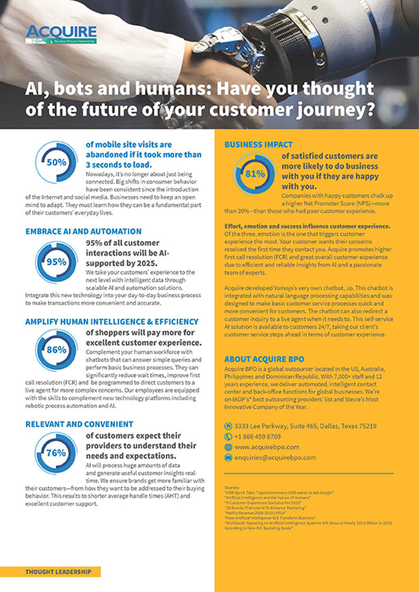 AI, bots and humans: Have you thought of the future of your customer journey?