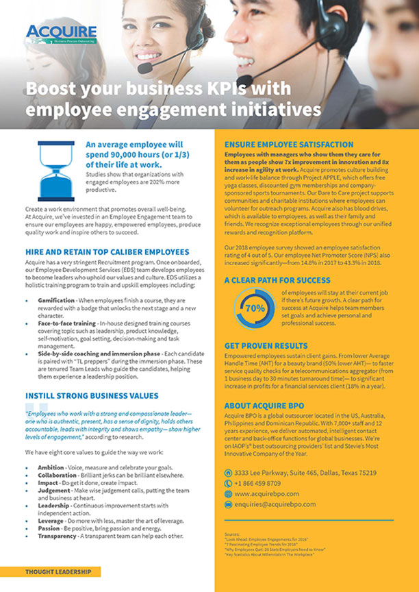 Boost your business KPIs with employee engagement initiatives